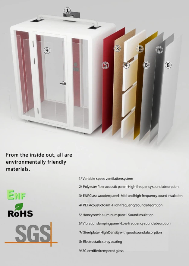 Sound Isolation Booth Sound Isolation Booth